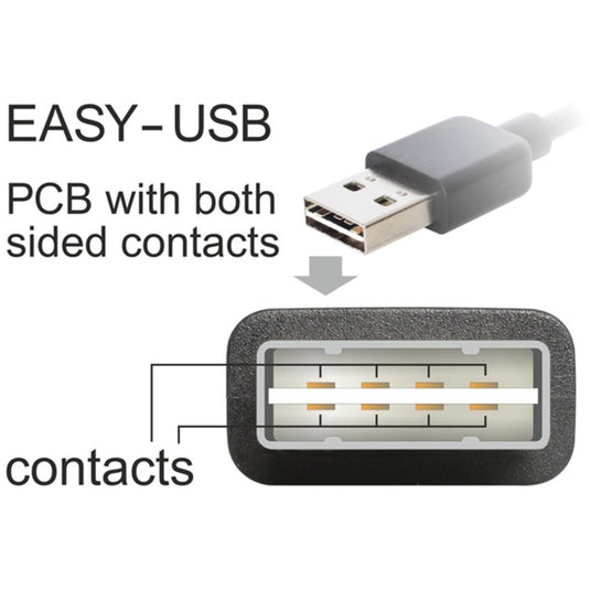 Delock usb2.0 a 90° > usb micro-b kabel (zwart, 5 meter)