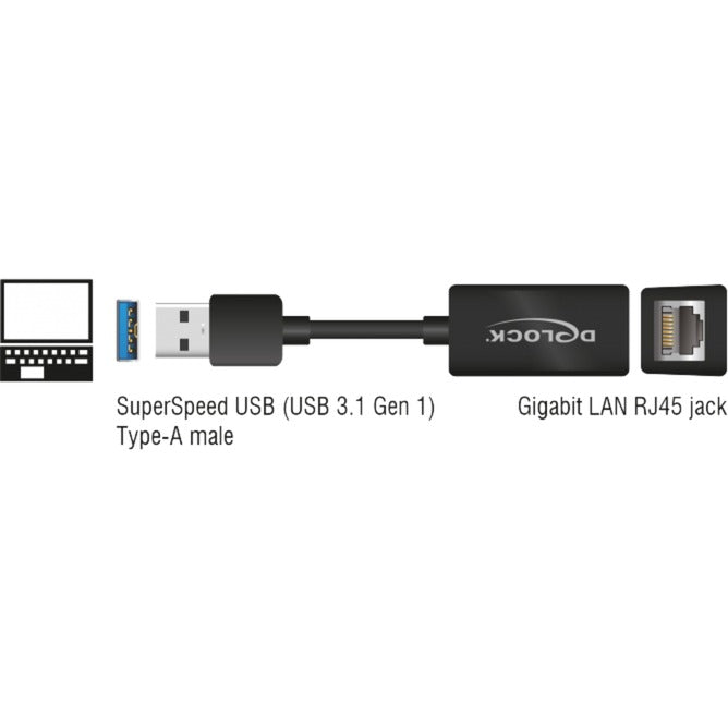 Afbeelding laden in galerijviewer, Delock usb-a 3.2 gen 1 naar rj-45 gigabit lan adapter (zwart, 10 100 1000 mbps)
