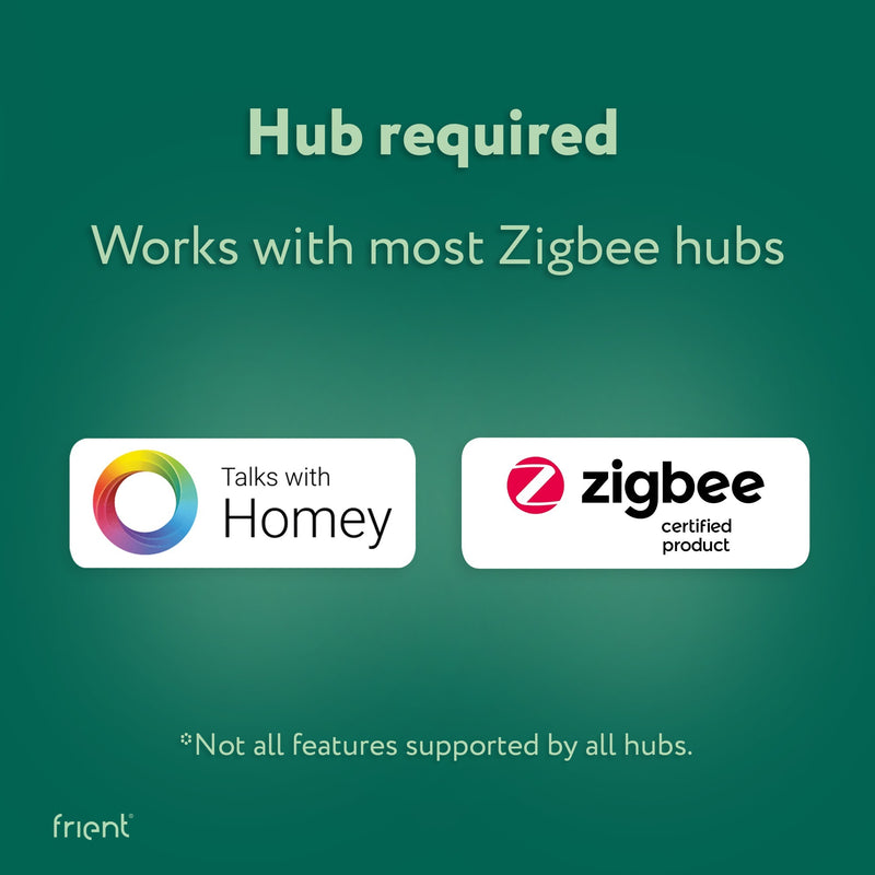 Afbeelding laden in galerijviewer, Ty frient air quali sensor (wit, zigbee 3.0)
