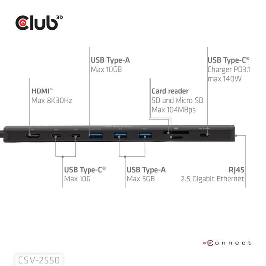 Club 3d 10-1 portable dock usb type-c 10gbps to hdmi 8k30hz pd3.1 max.140 watt dockingstation (zwart, hdmi, usb-c, lan)