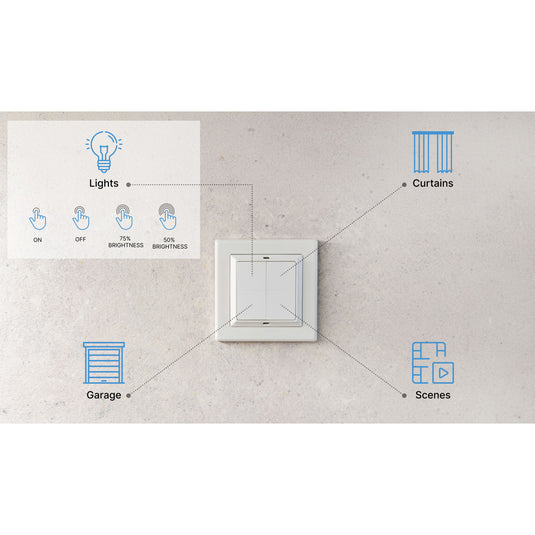 Shelly blu wall switch 4 + busch-jaeger adapter schakelaar (wit, bluetooth 4.2)