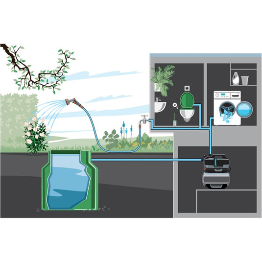 Gardena hydrofoorpomp 3800 silent (grijs, 600 watt)
