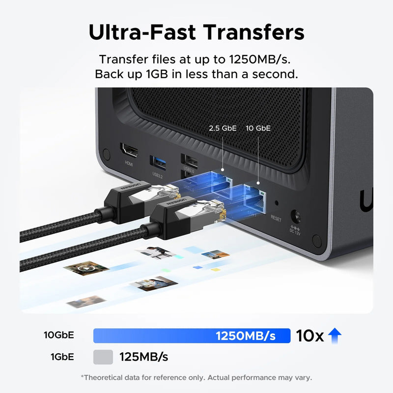 Afbeelding laden in galerijviewer, Ugreen nasync dxp4800 plus (grijs, 2.5gb-lan, 10gb-lan, hdmi, 4x usb-a, usb-c)
