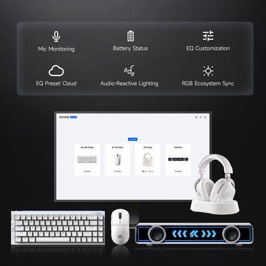Mchose v9 turbo+ magnetic wireless over-ear gaming headset (wit zilver, nintendo switch, playstation 4, playstation 5, mobiel, pc, 2.4g bluetooth usb)