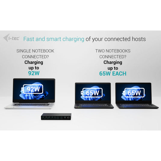 I-tec usb-c kvm dock pro dockingstation (zwart)