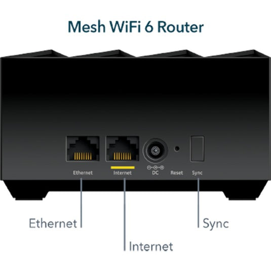 Netgear nighthawk mk73s mesh wifi 6 3-pack mesh router (zwart, 1x router, 2x satellieten )