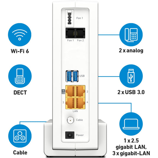 Fritz! box 6690 cable international router (wit rood)