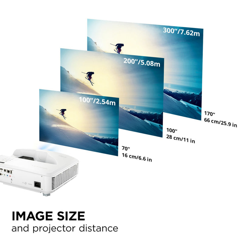 Afbeelding laden in galerijviewer, Viewsonic ls832wu wuxga ultra short throw laserprojector (wit, 5000 ansi lumen)
