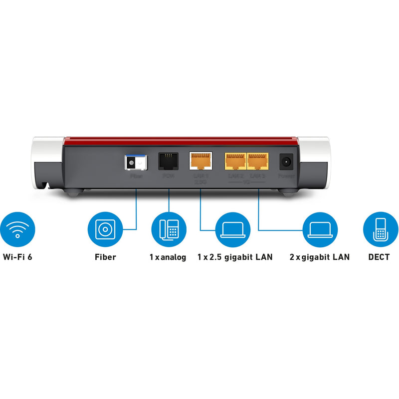Afbeelding laden in galerijviewer, Fritz! box 5530 fiber xgs-pon router (wit)
