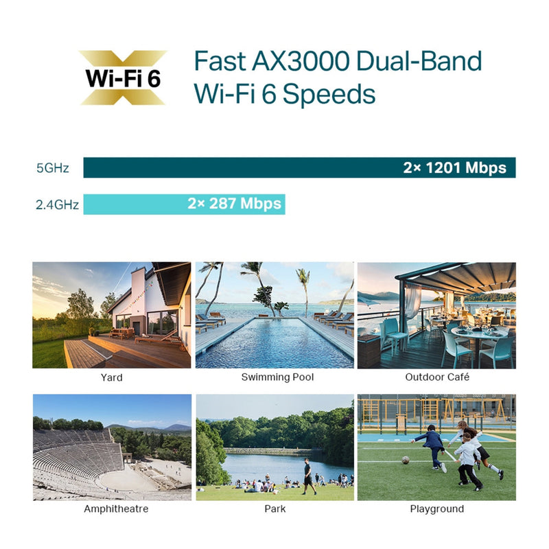 Afbeelding laden in galerijviewer, Tp-link omada eap650-outdoor ax3000 wifi 6 access point (wit, poe)
