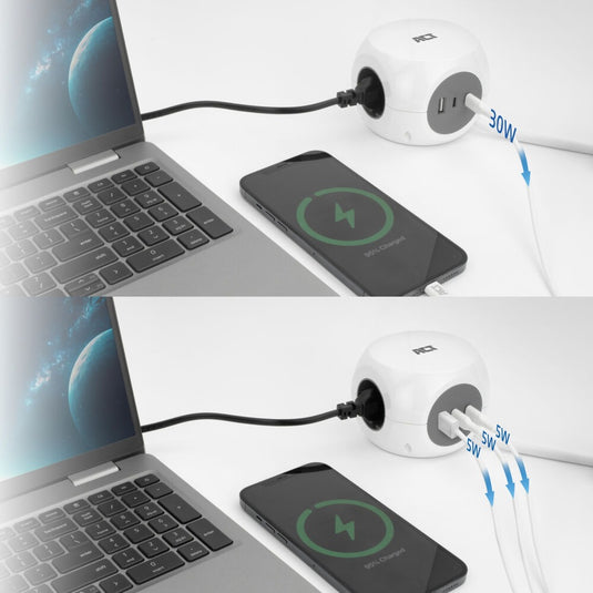 Act connectivity act stekkerdoos kubus met 3 stopcontacten, 30w power delivery usb-c a poorten, kabellengte 1,5m ac2425