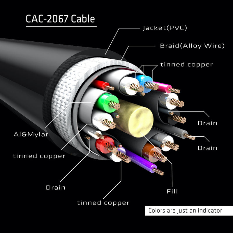 Afbeelding laden in galerijviewer, Club 3d displayport 1.4 hbr3 kabel (zwart, 1 meter, 8k)
