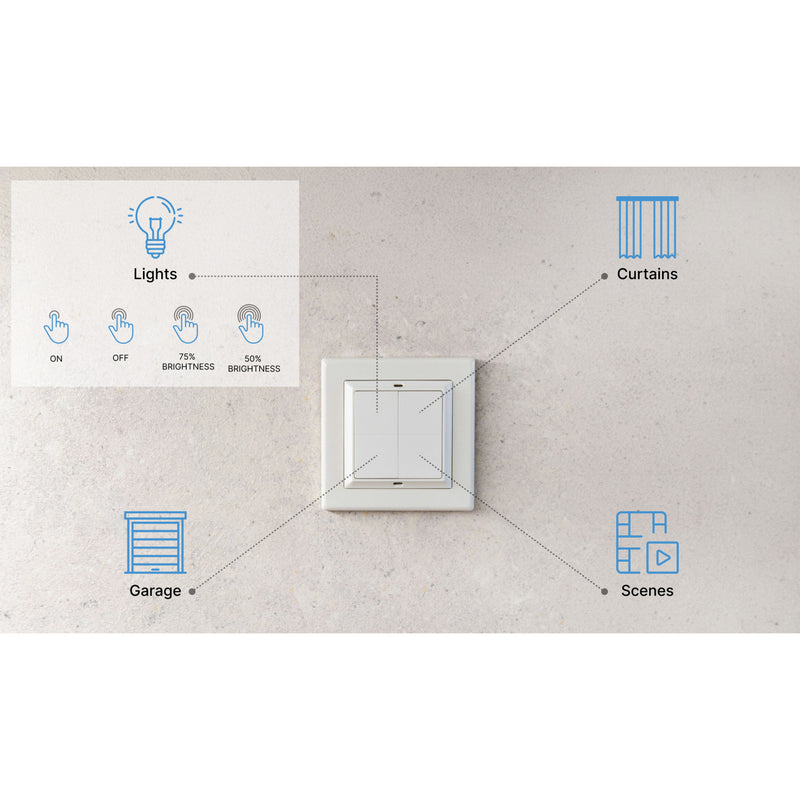 Afbeelding laden in galerijviewer, Shelly blu wall switch 4 + gira merten adapter schakelaar (wit, bluetooth 4.2)
