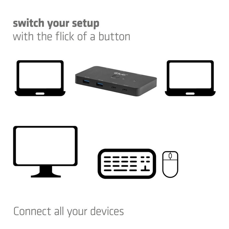 Afbeelding laden in galerijviewer, Club 3d csv-2512 kvm switch dual usb-c naar hdmi kvm-switch (zwart, 4k 60hz)
