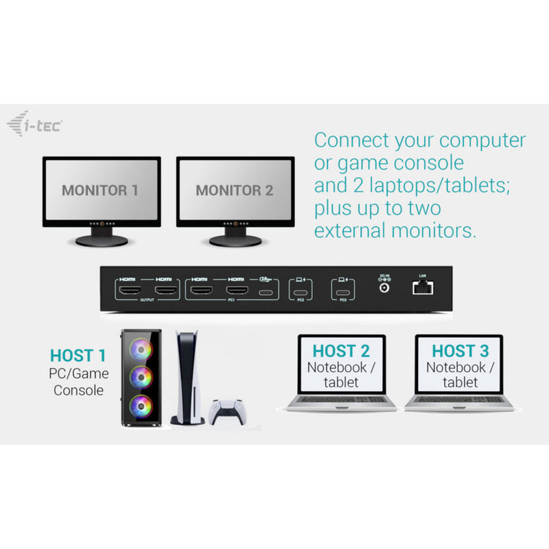 Afbeelding laden in galerijviewer, I-tec usb-c kvm dock pro dockingstation (zwart)
