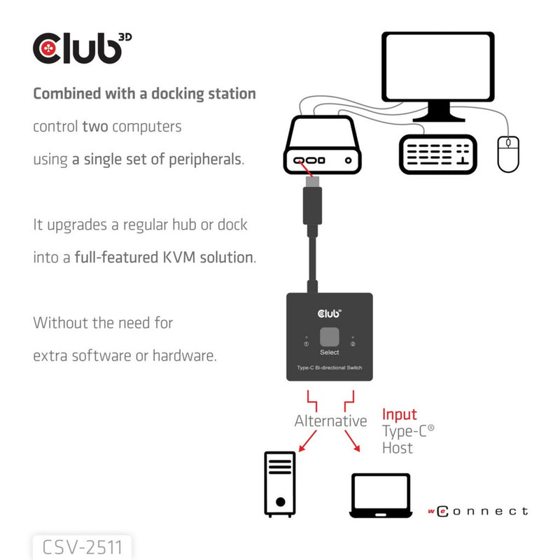 Afbeelding laden in galerijviewer, Club 3d usb-c bi-directional video + data + pd switch usb-switch (zwart)
