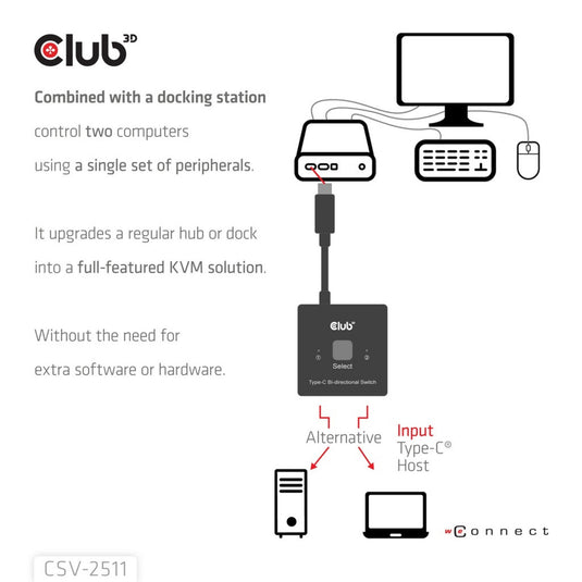 Club 3d usb-c bi-directional video + data + pd switch usb-switch (zwart)