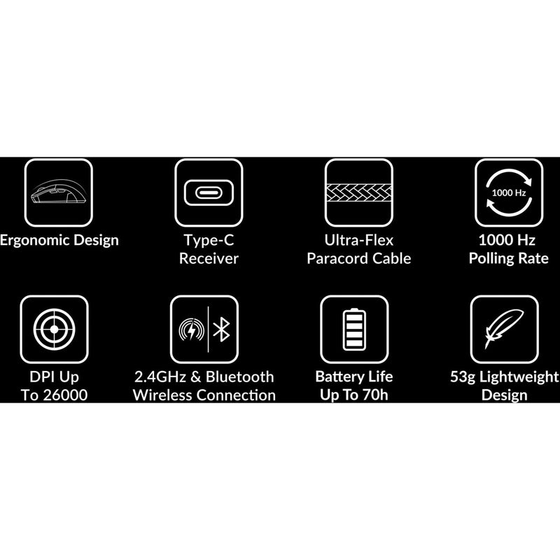 Afbeelding laden in galerijviewer, Keychron m2 wireless gaming muis (zwart)
