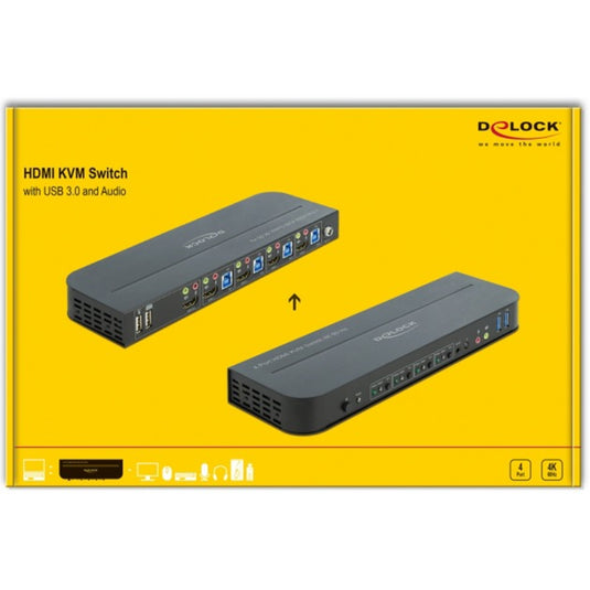 Delock hdmi kvm-switch 4k 60 hz met usb en audio