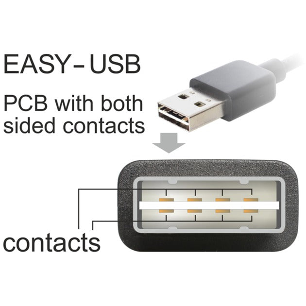 Afbeelding laden in galerijviewer, Delock easy-usb-a 2.0 male > easy-usb micro-usb-b 2.0 male kabel (zwart, 2 meter)
