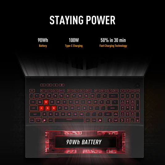 Asus tuf gaming a16 fa608um-rv231w 16 gaming laptop (zwart grijs | r7 260 | rtx 5060 | 16 gb | 512 gb ssd)