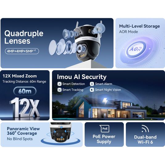 Imou cruiser pano z quadruple-lens zoom camera (wit, 4mp+4mp+5mpx2, poe)
