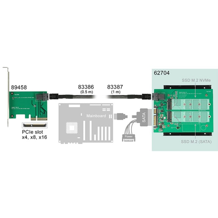 Afbeelding laden in galerijviewer, Delock converter sata 22 pin sff-8643 adapter (62704)
