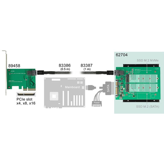Delock converter sata 22 pin sff-8643 adapter (62704)