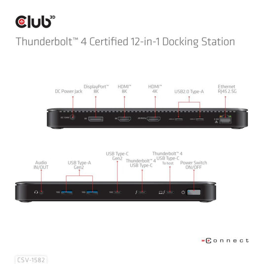 Club 3d thunderbolt 4 12-in-1 dock dockingstation (zwart)