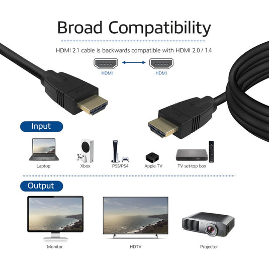 Act connectivity 2 meter hdmi 8k ultra high speed kabel v2.1 hdmi-a male - hdmi-a male (zwart)