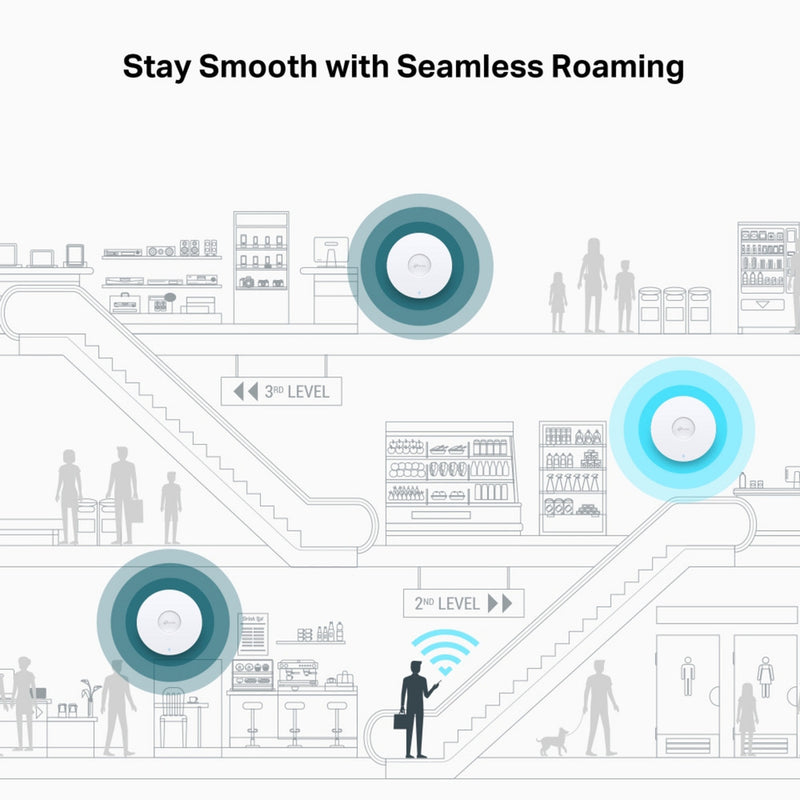 Afbeelding laden in galerijviewer, Tp-link omada eap770 be9300 tri-band wi-fi 7 access point (wit, poe++)
