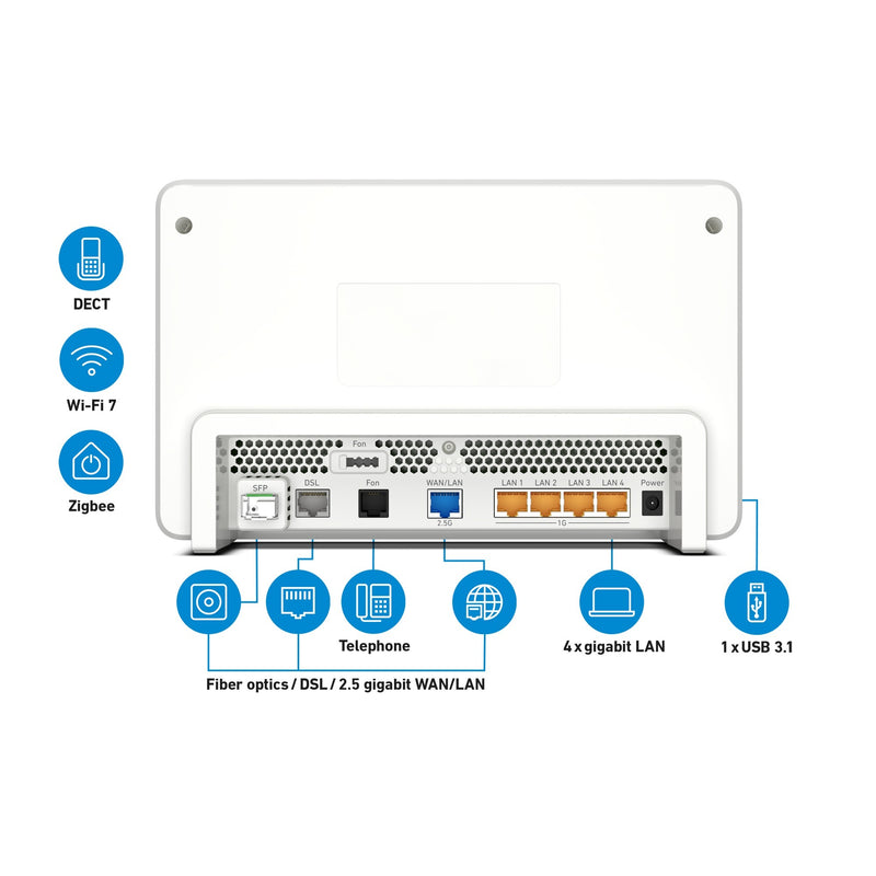 Afbeelding laden in galerijviewer, Fritz! box 5690 pro edition international router (wit rood, mesh wi-fi)
