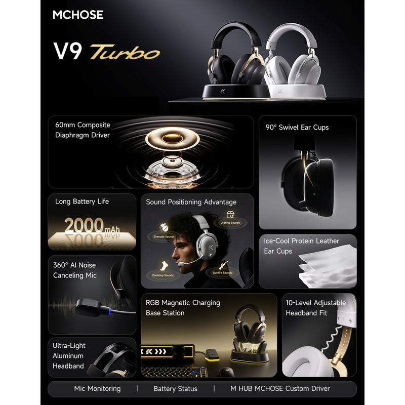 Afbeelding laden in galerijviewer, Mchose v9 turbo+ magnetic wireless over-ear gaming headset (wit zilver, nintendo switch, playstation 4, playstation 5, mobiel, pc, 2.4g bluetooth usb)
