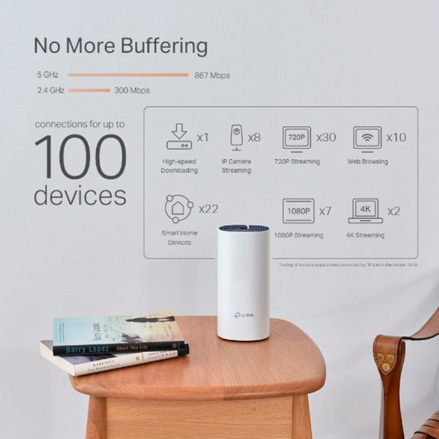 Afbeelding laden in galerijviewer, Tp-link deco p9 mesh router (wit, 2 stuks, 2.4 ghz 5 ghz dual-band)
