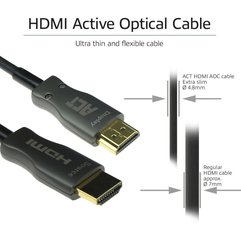 Afbeelding laden in galerijviewer, Act connectivity hdmi premium 4k active optical cable v2.0 hdmi-a male - hdmi-a male, 30 meter kabel (zwart)
