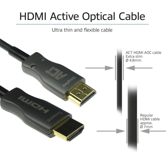 Act connectivity hdmi premium 4k active optical cable v2.0 hdmi-a male - hdmi-a male, 30 meter kabel (zwart)