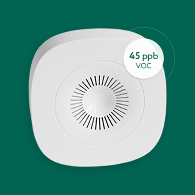 Afbeelding laden in galerijviewer, Ty frient air quali sensor (wit, zigbee 3.0)
