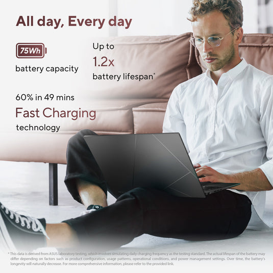 Asus zenbook 14 um3406ga-qd031w 14 copilot+ laptop (zwart | ryzen ai 7 445 | radeon 840m | 32 gb | 1 tb ssd)