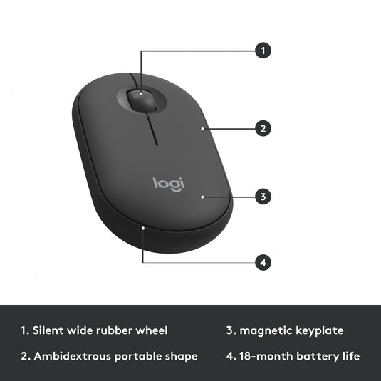 Logitech mk470 slim draadloze desktopset (zwart, us-international lay-out (qwerty), scissor switches, 100%, 1000 dpi)