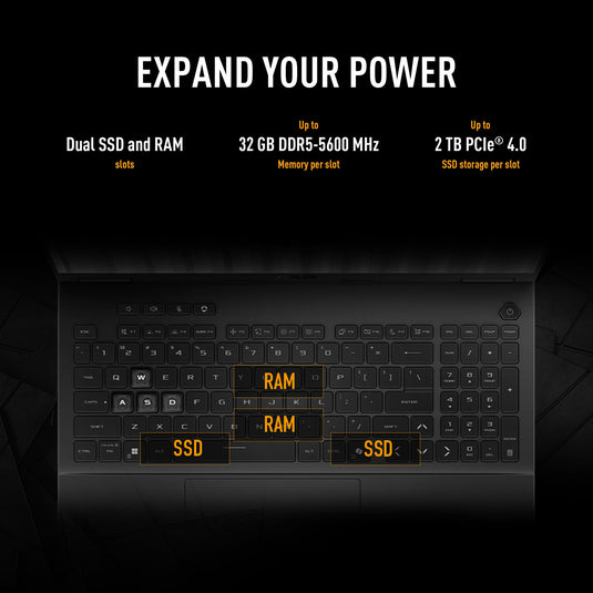 Asus tuf gaming a16 fa608um-rv253w 16 gaming laptop (grijs | ryzen 7 260 | rtx 5060 | 16 gb | 1 tb ssd)