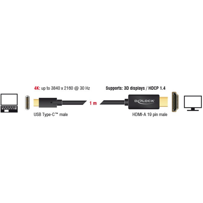 Afbeelding laden in galerijviewer, Delock usb-c (male) > hdmi (male) (dp alt mode) kabel (zwart, 1 meter, 4k 30 hz)
