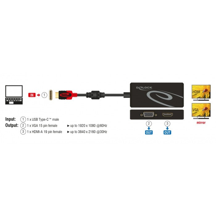 Afbeelding laden in galerijviewer, Delock usb-c > hdmi vga adapter (zwart, 0,2 meter)
