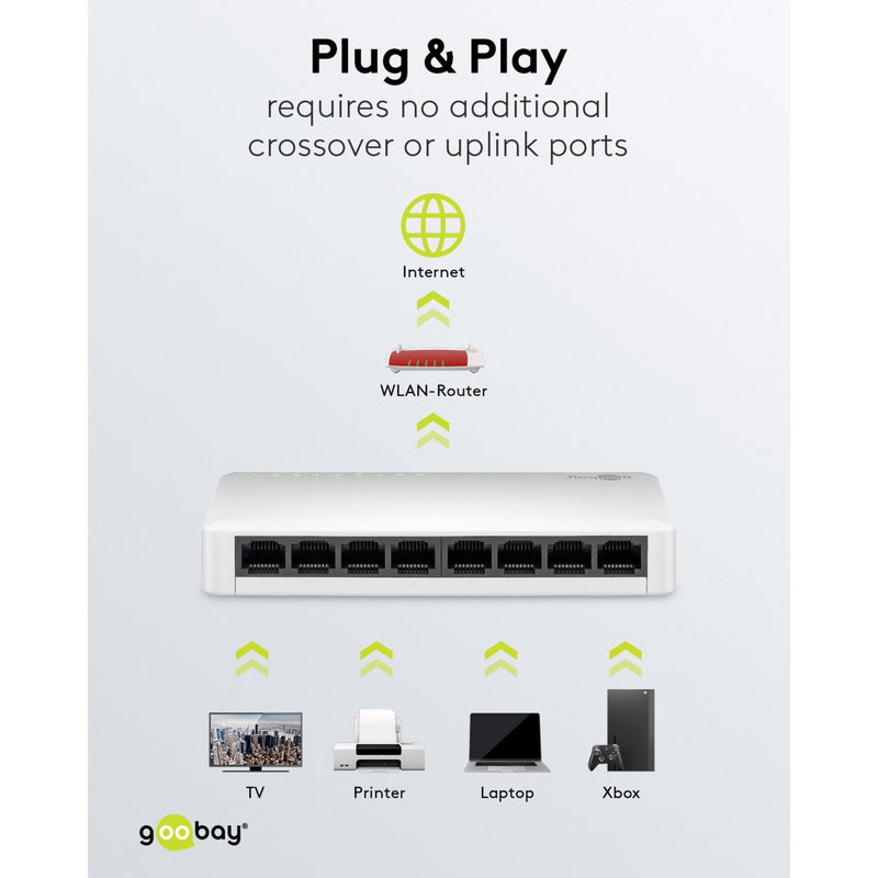 Afbeelding laden in galerijviewer, Goobay 8-poort gigabit ethernet switch (wit)
