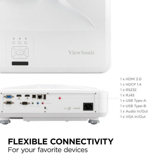 Viewsonic ls832wu wuxga ultra short throw laserprojector (wit, 5000 ansi lumen)