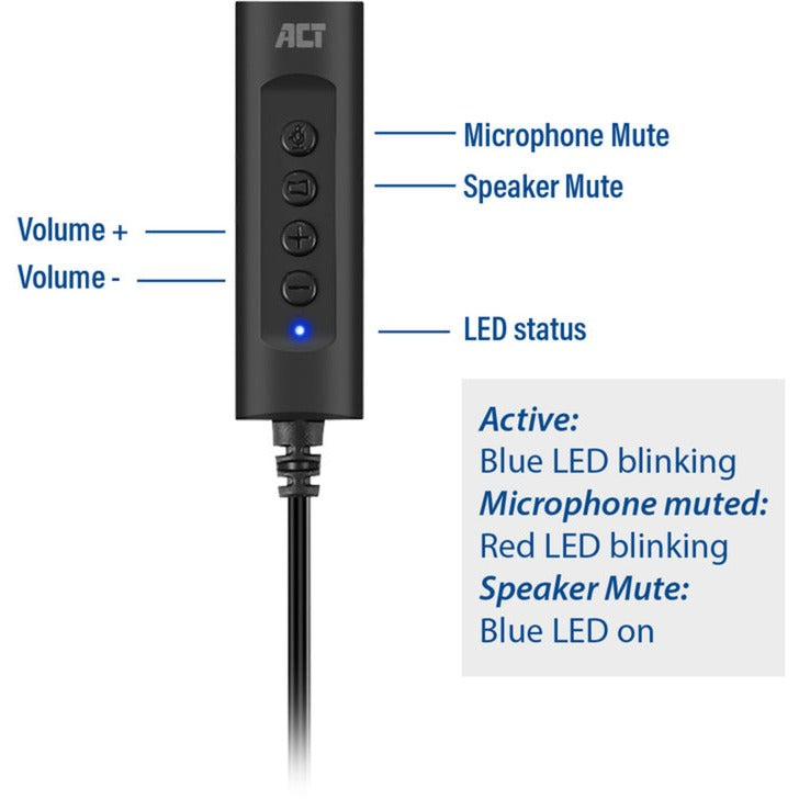 Afbeelding laden in galerijviewer, Act connectivity usb-a externe geluidskaart (zwart)
