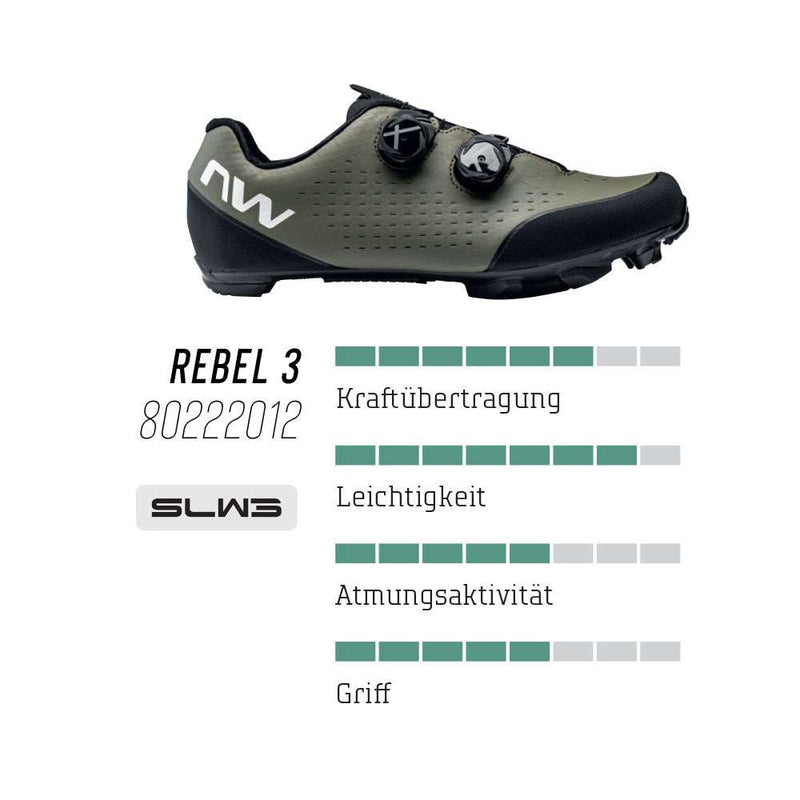 Afbeelding laden in galerijviewer, Northwave rebel 3 - mtb shoes

