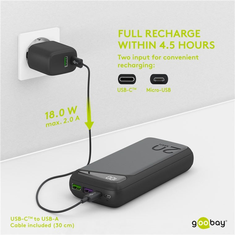 Afbeelding laden in galerijviewer, Goobay quick charge powerbank 20.000 mah - 74 wh (zwart, usb-c pd, qc 3.0)
