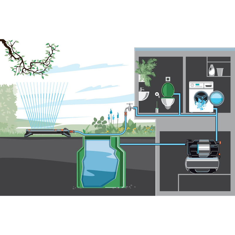 Afbeelding laden in galerijviewer, Gardena hydrofoorpomp 5600 silentcomfort (grijs roestvrij staal, bluetooth)

