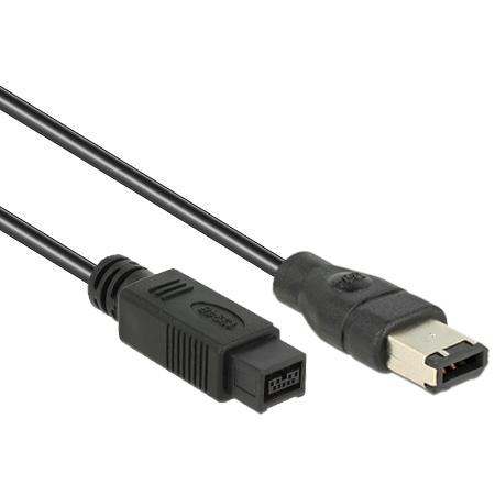 Camera kabel