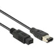 Camera kabel